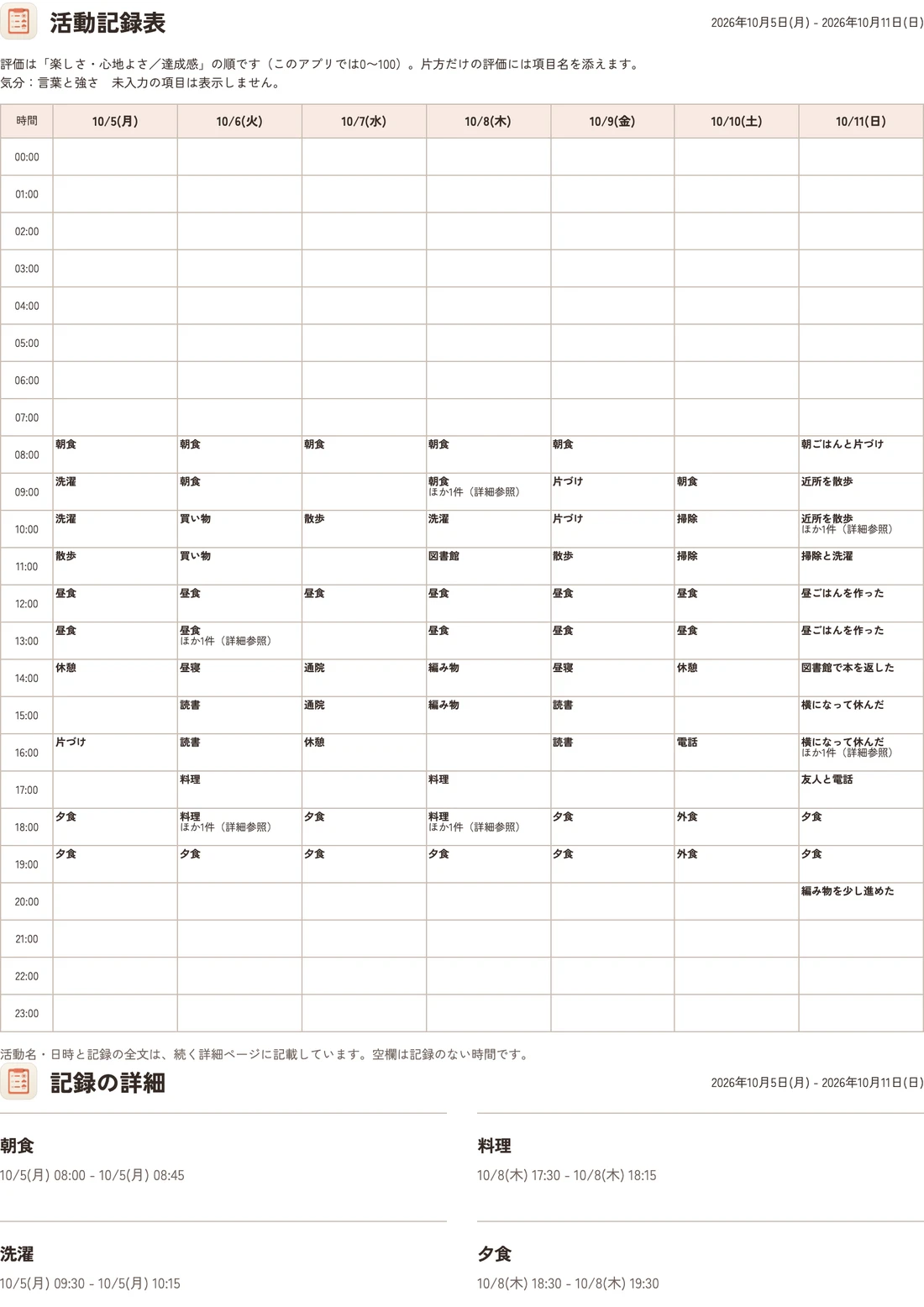 Ema Acta から書き出した、A4縦の活動記録表