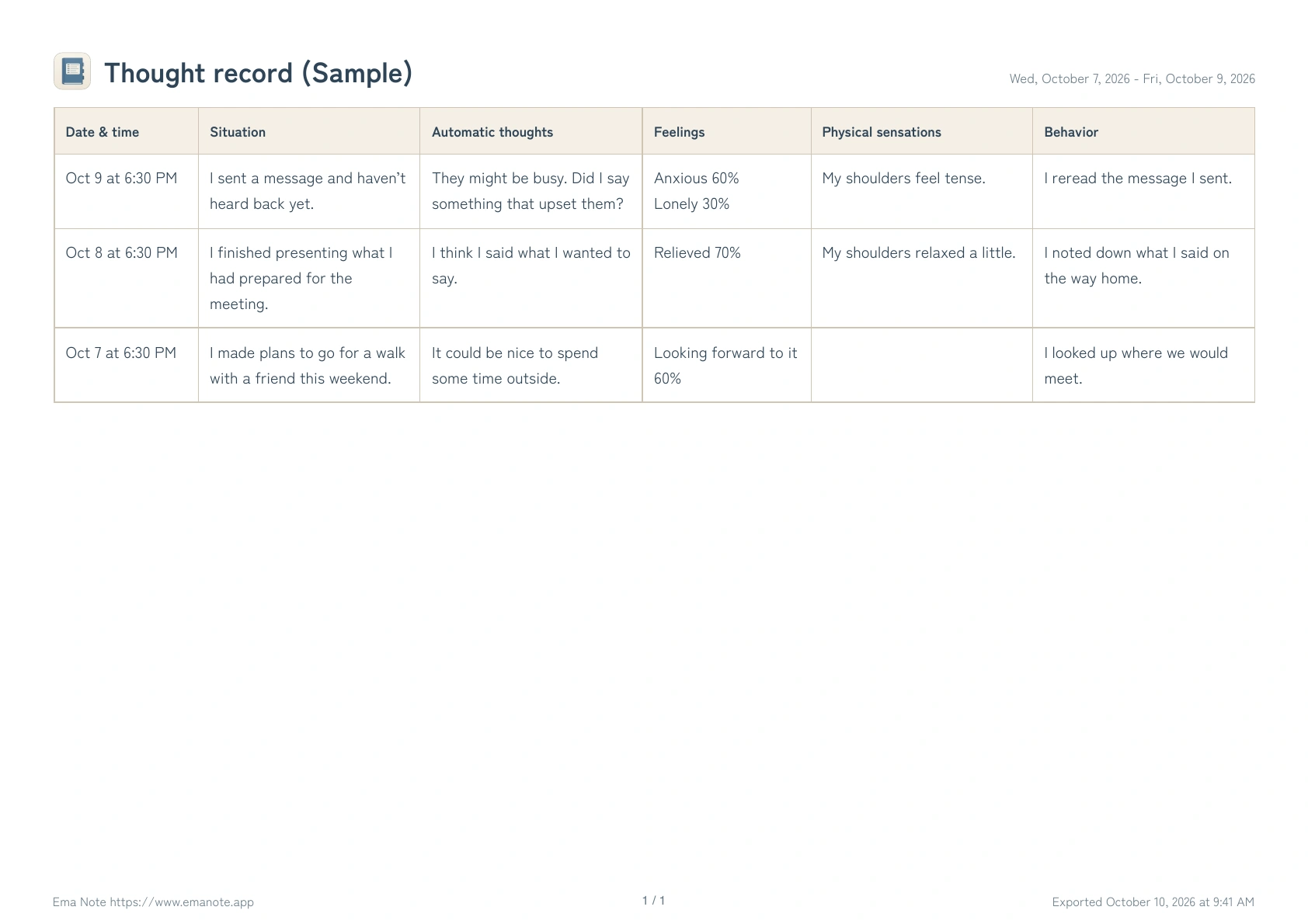 An A4 PDF worksheet with dates and all five recording fields
