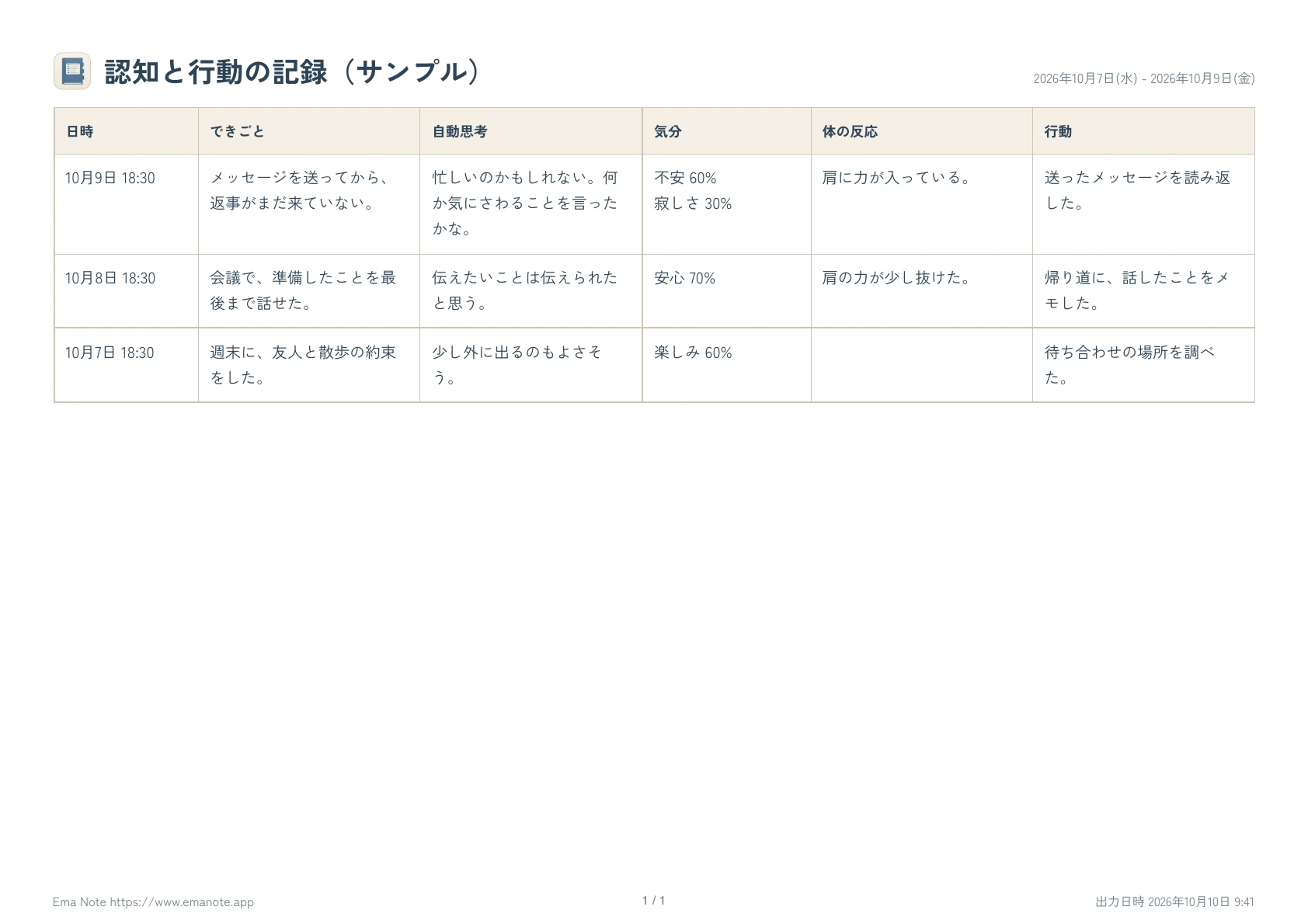 5項目と日時を一覧にした、A4のPDFワークシート